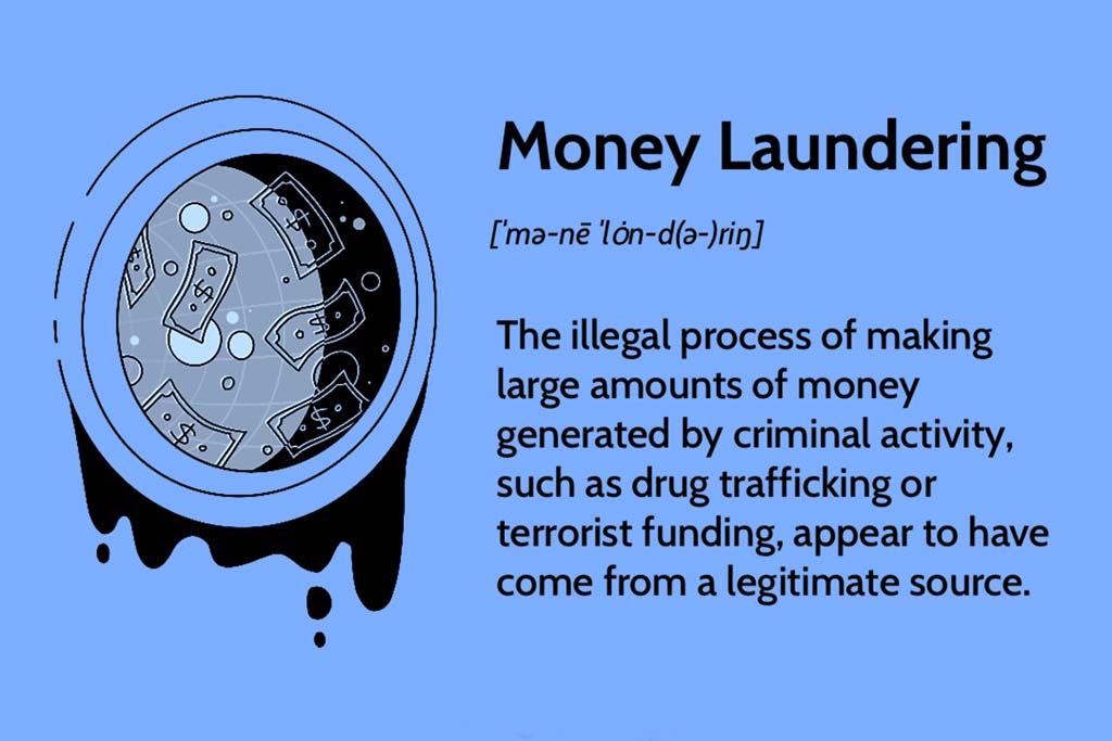 Money Laundering