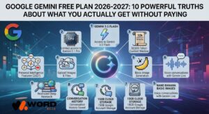 Google Gemini Free Plan 2026-2027: 10 Powerful Truths About What You Actually Get Without Paying Gemini
